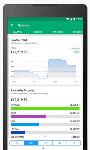 Wallet Premium Apk Mod Features