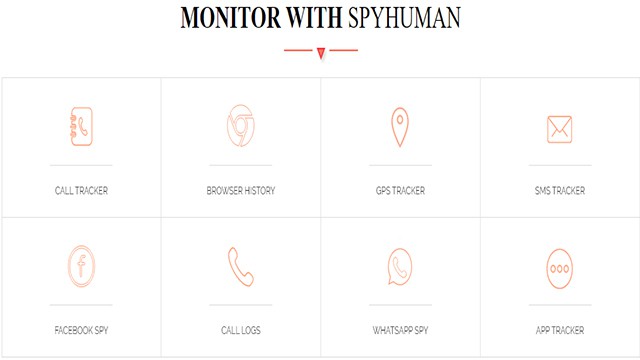 Spyhuman Apk Features