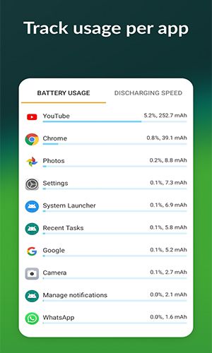 AccuBattery Mod Apk 1