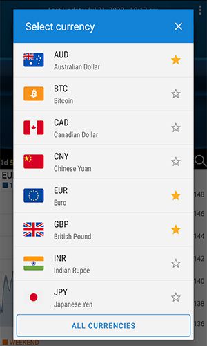 Easy Currency Converter Pro Apk 2