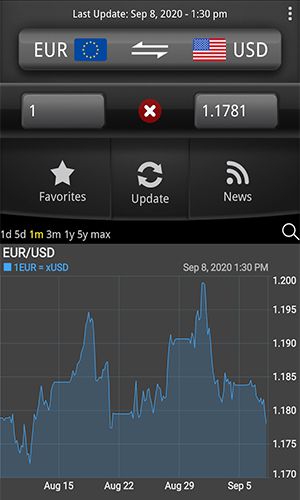 Easy Currency Converter Pro Apk 3